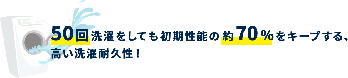 50回洗濯をしても初期性能の約70％をキープする、高い洗濯耐久性