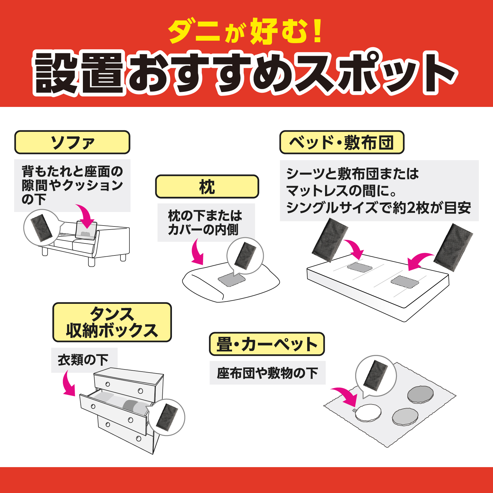 ダニが好む！設置おすすめスポット　ソファ　枕　ベッド・敷布団　タンス 収納ボックス　畳・カーペット