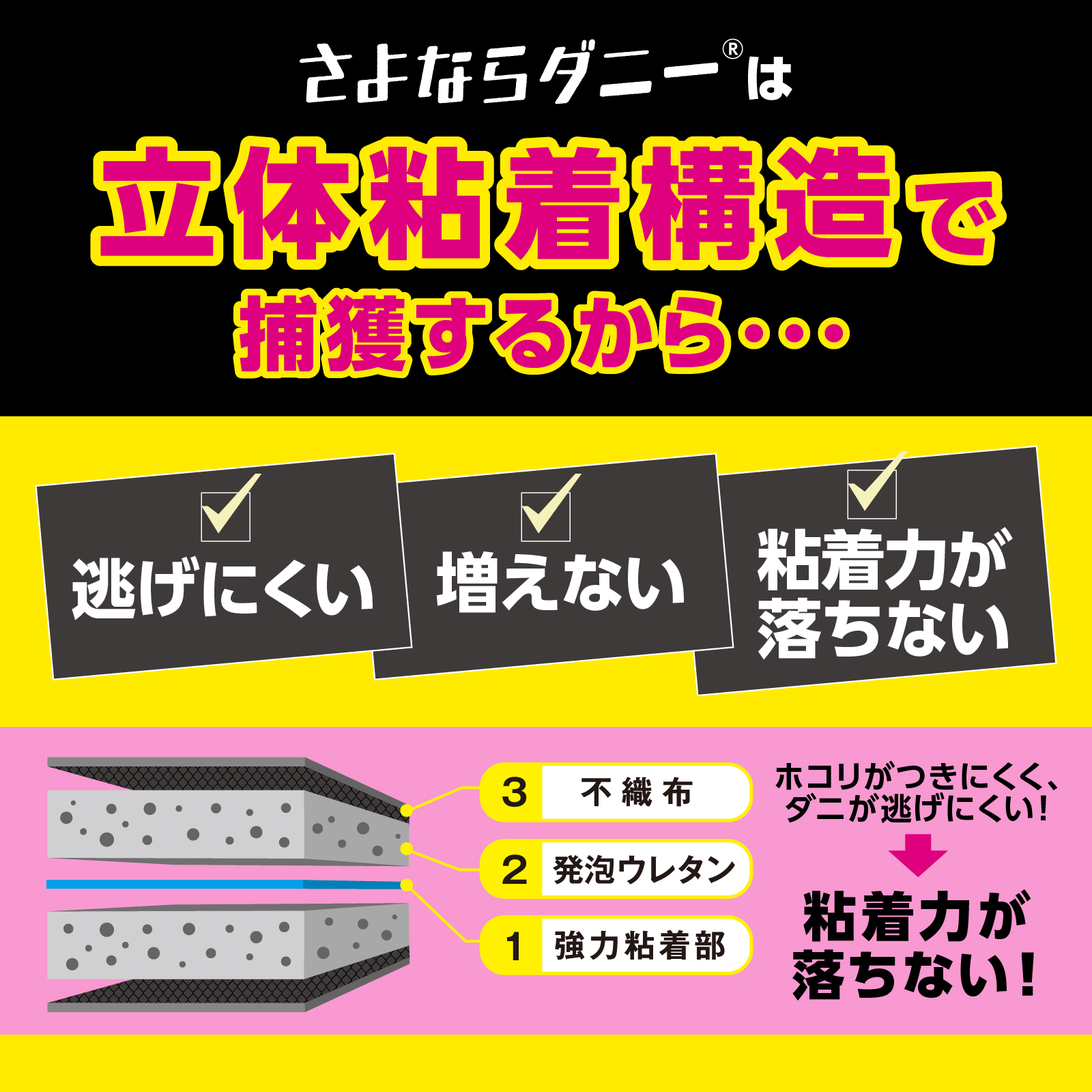 さよならダニーは立体粘着構造で捕獲するから…　逃げにくい　増えない　粘着力が落ちない