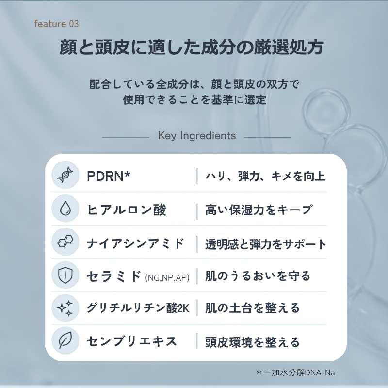 libio PDRN dual essence