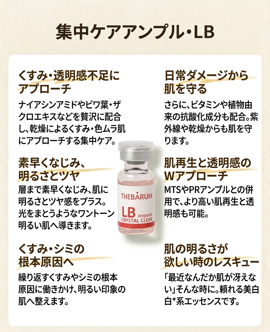 クリスタル クレア３個セット 選べるセット: ACアンプル
