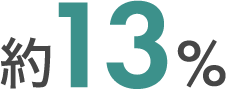 約13%