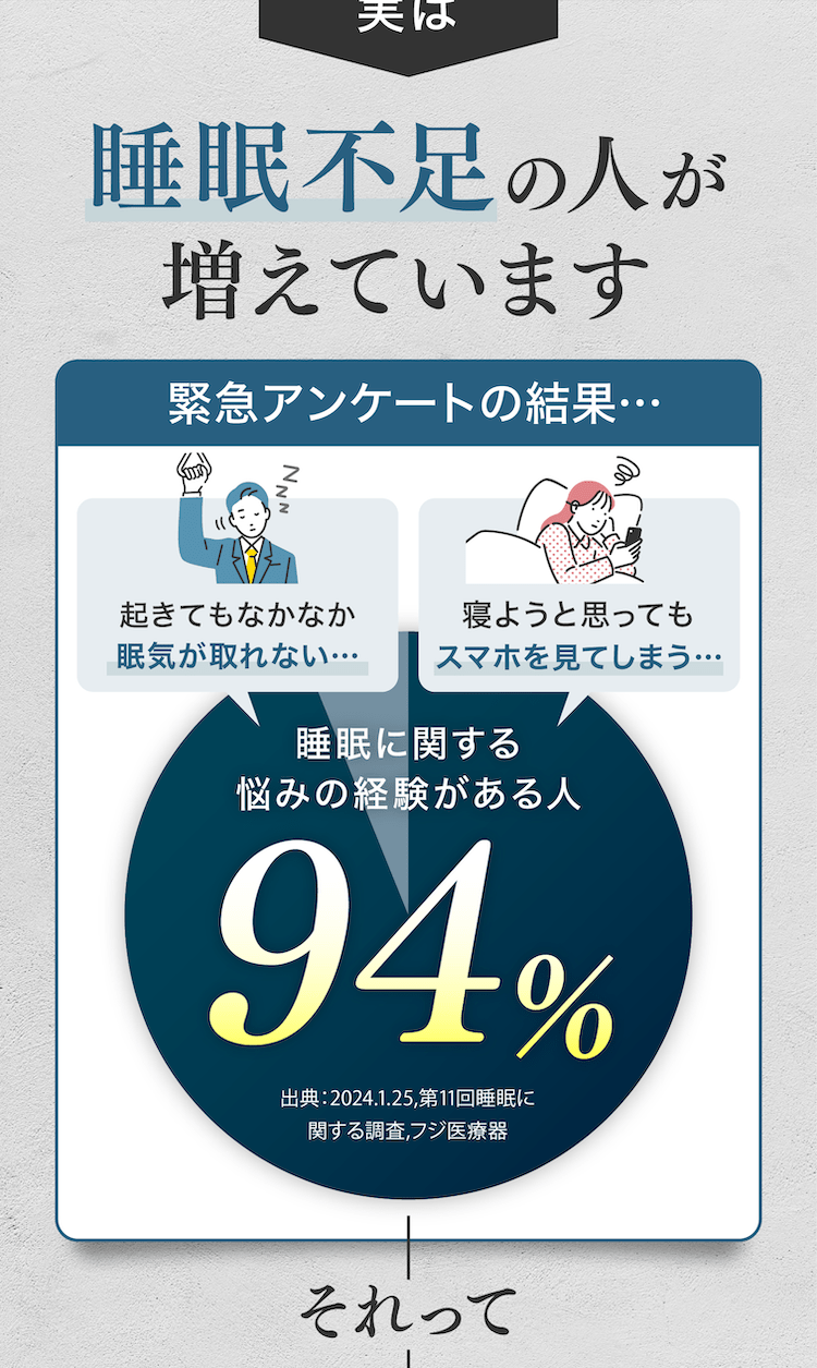 睡眠不足の人が増えています