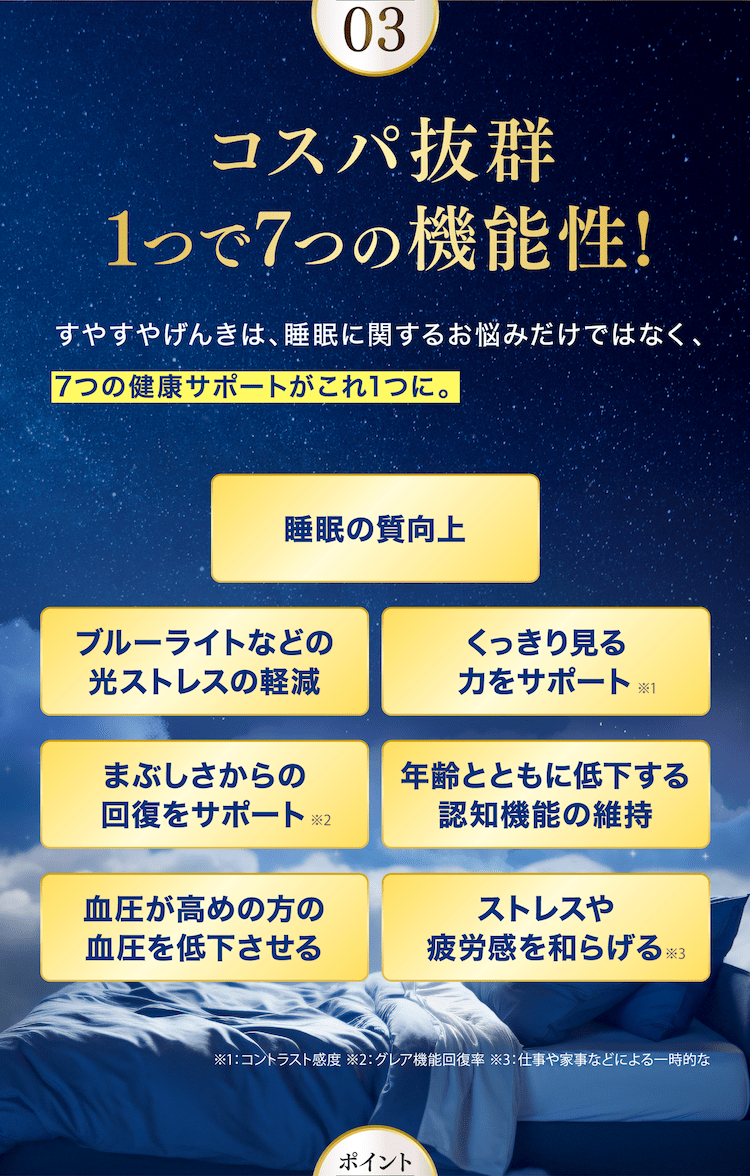 コスパ抜群1つで7つの機能性