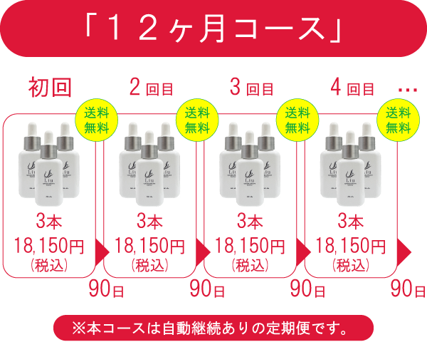 Liu 美容液 12ヶ月コース