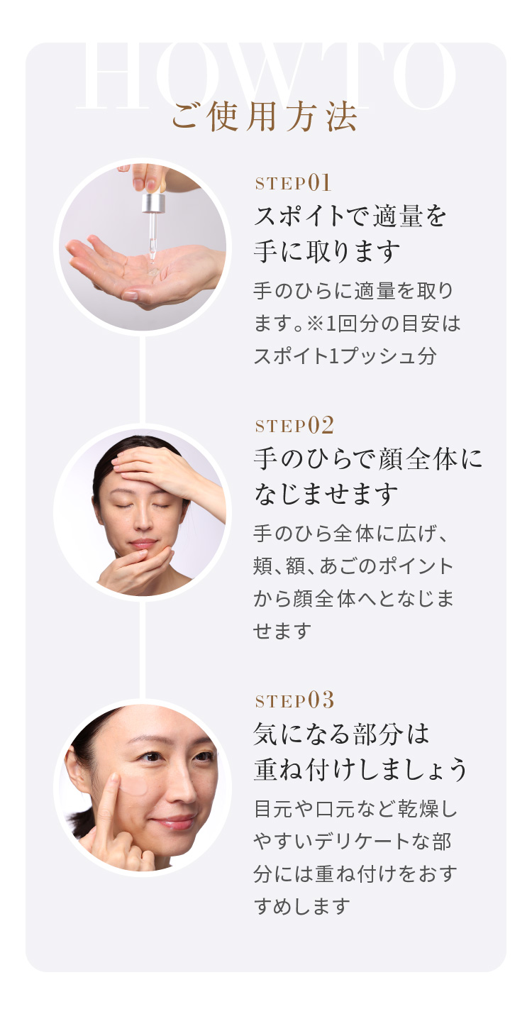 ご使用方法