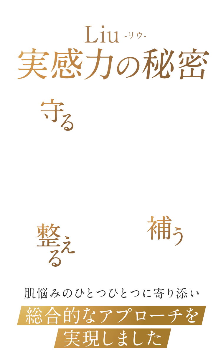 リウ 実感力の秘密　肌悩みのひとつひとつに寄り添い総合的なアプローチを実現しました