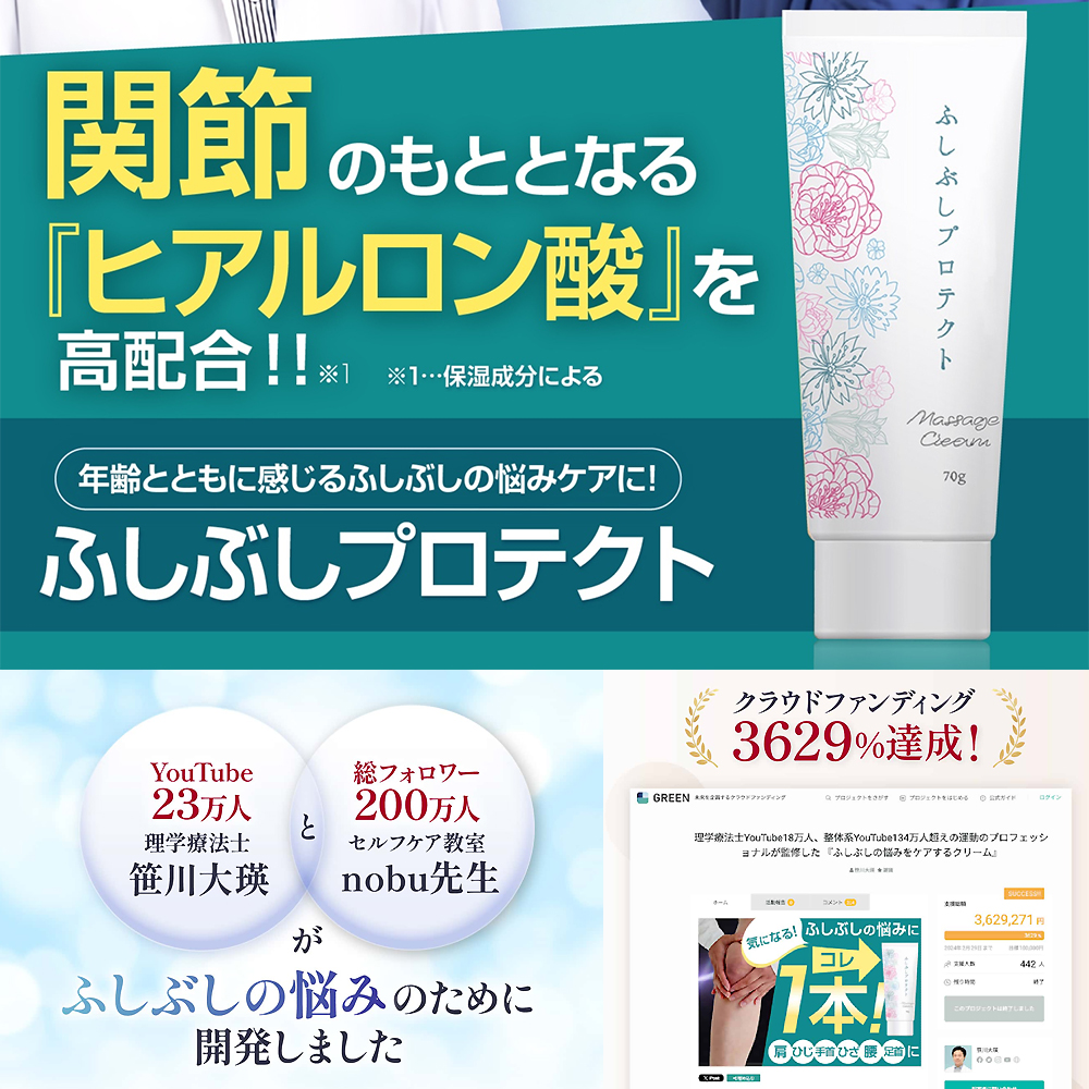 【プレミアム定期コース】 ひざパーフェクトプラン