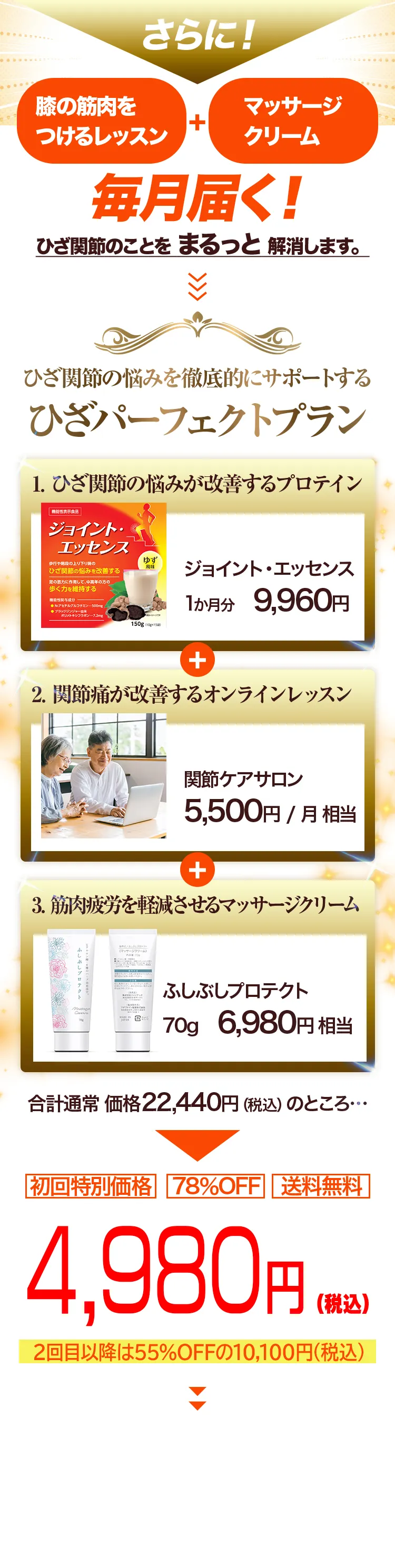 ひざ関節の悩みを徹底的にサポートするひざパーフェクトプラン|初回限定価格1,980円