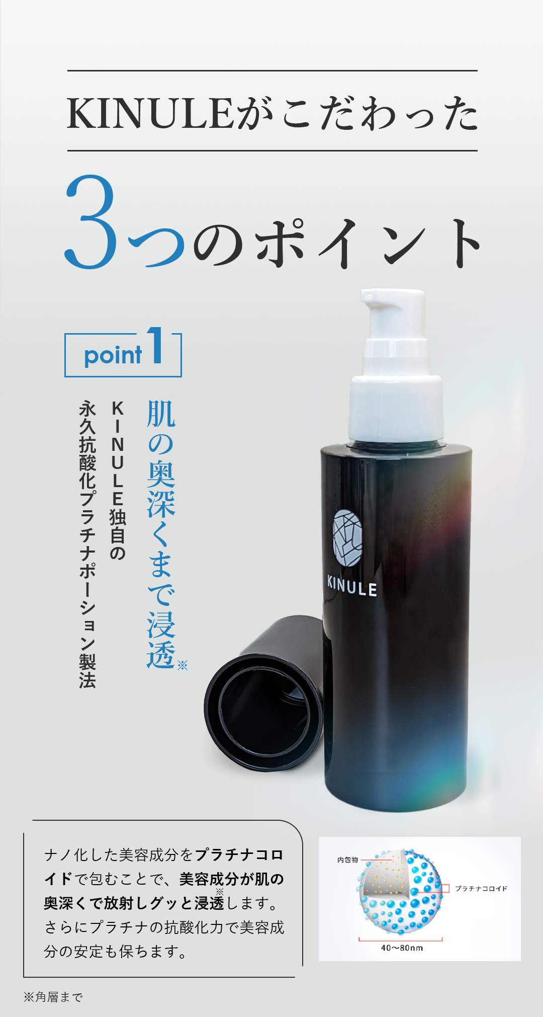 ３つのポイント