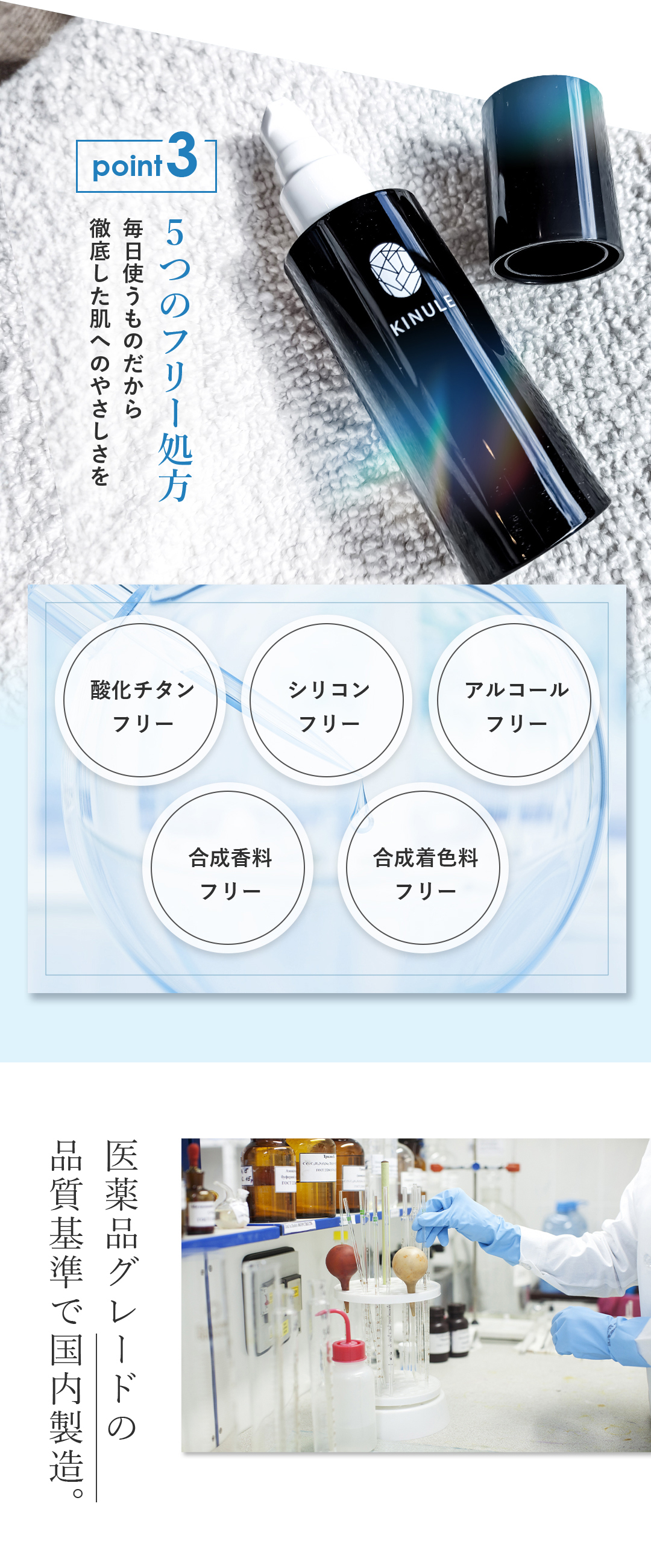 point3