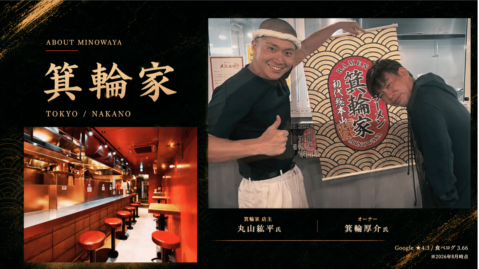 箕輪家 店舗・丸山紘平氏・箕輪厚介氏