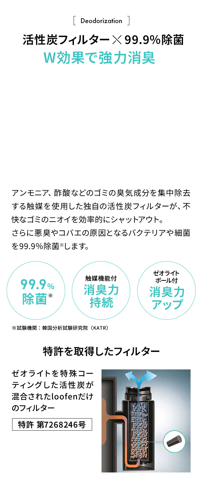 活性炭フィルター 99.9％除菌 W効果で強力消臭