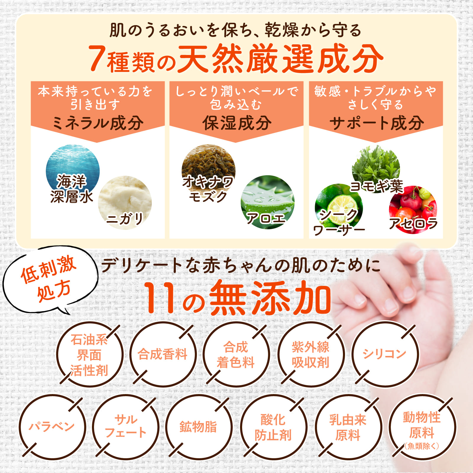 定期】オールマイティウォッシュ ポメロファミリー pomelo