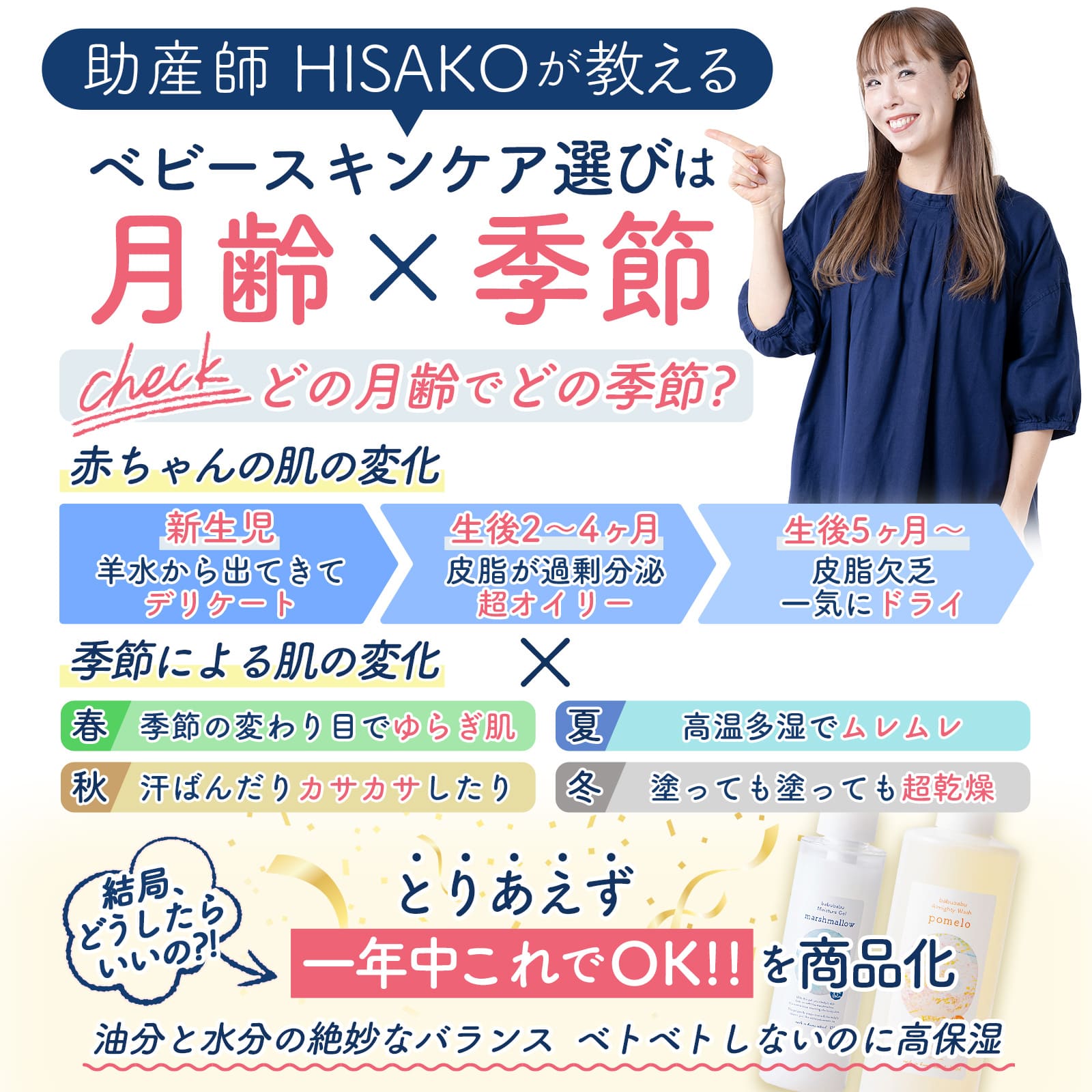 【定期｜初回60%OFF】マシュマロ600ml＆ポメロ600mlセット