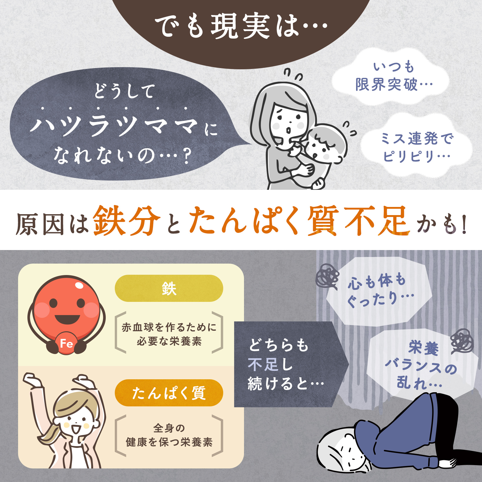 【定期】ペプティフェ peptife 60日分　フェリチン鉄×大豆ペプチド サプリメント