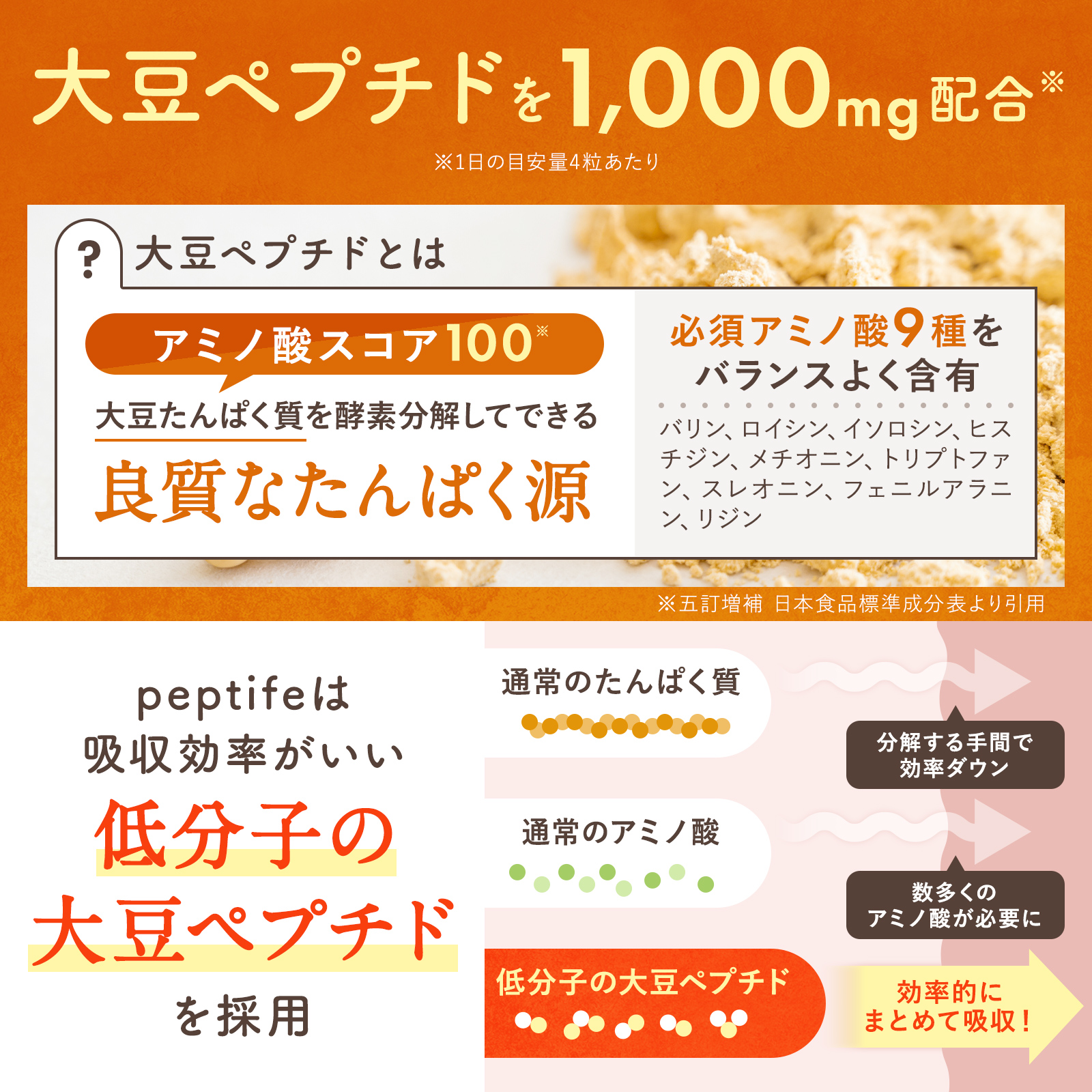 ペプティフェ peptife 30日分×2袋セット