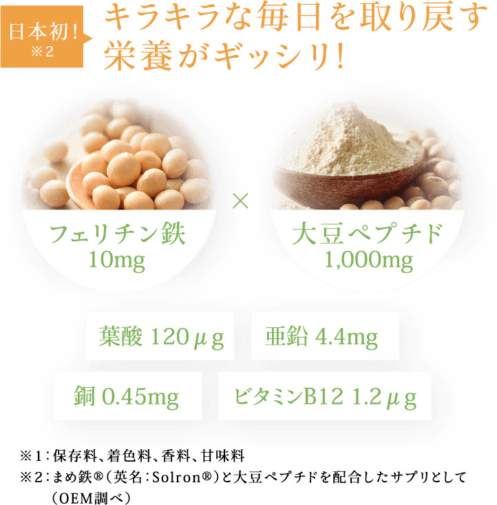 キラキラな毎日を取り戻す栄養がギッチリ！