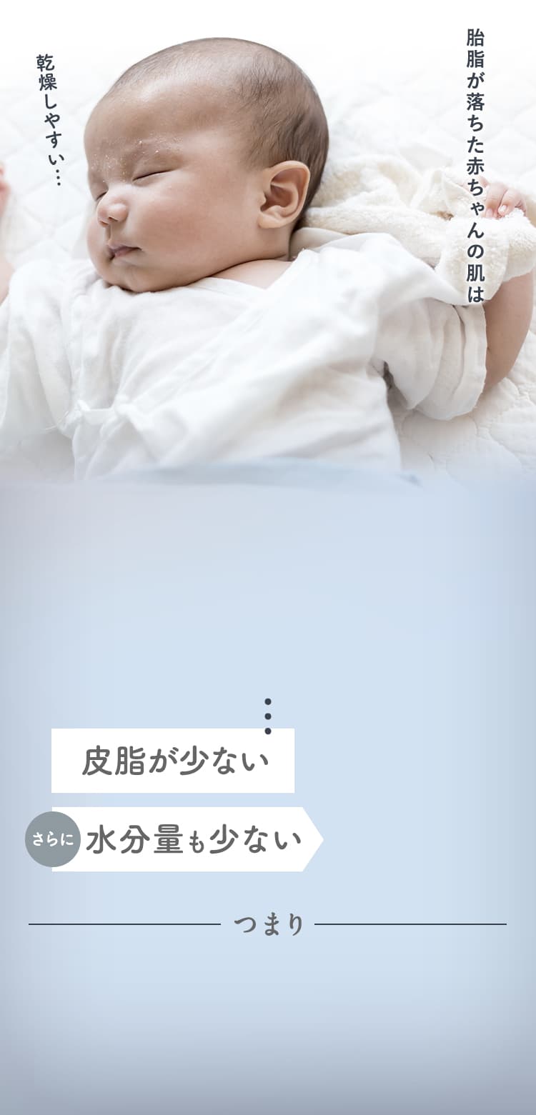 胎脂が落ちた赤ちゃんの肌は乾燥しやすい…