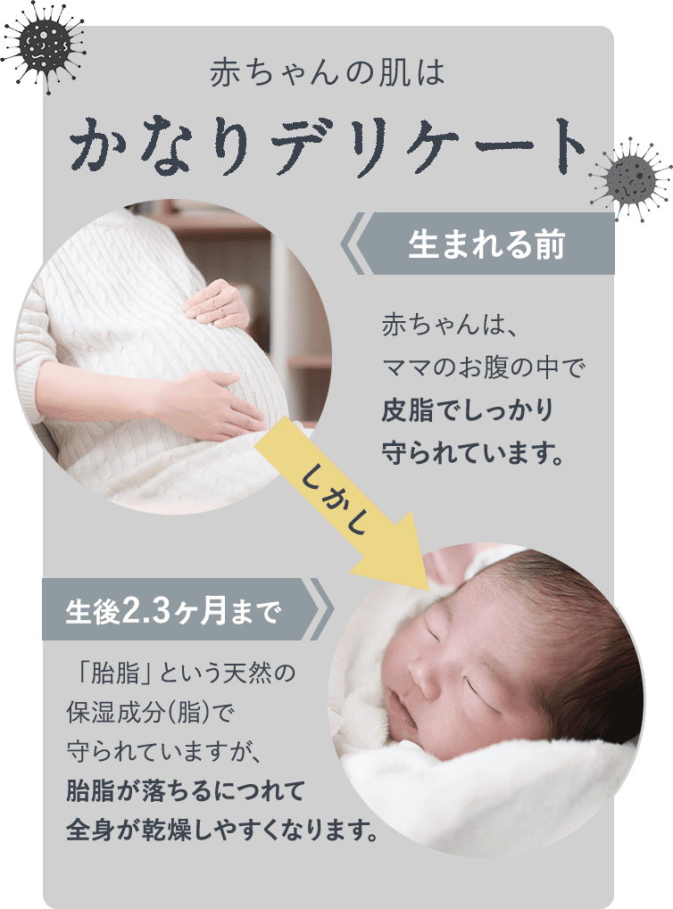 赤ちゃんの肌はかなりデリケート