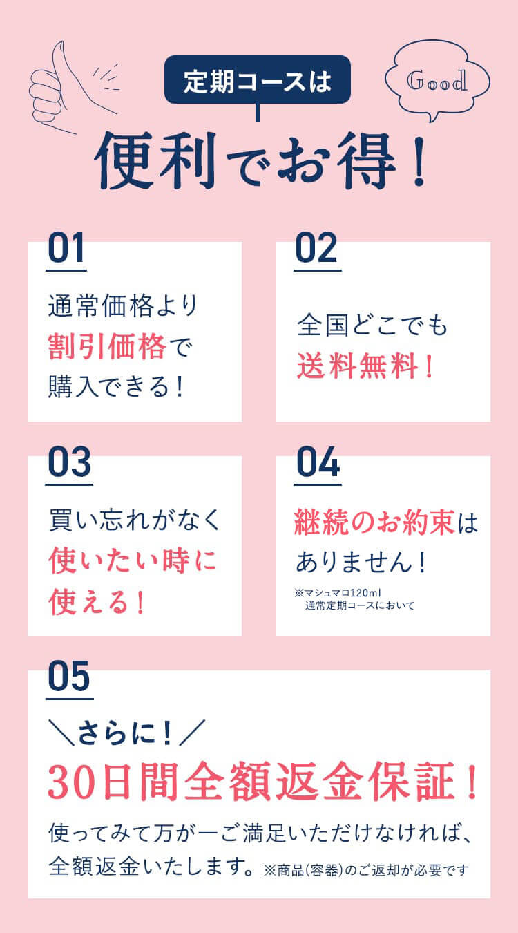 定期コースは便利でお得！