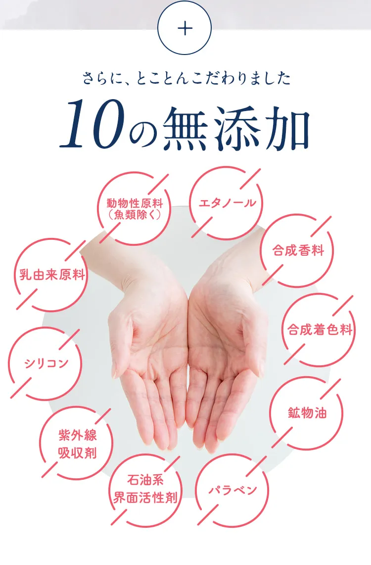 【さらに、安心への強いこだわり】8つの無添加