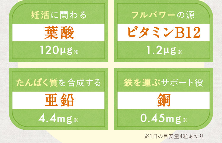 手間なし＆味を気にせずササッと飲める