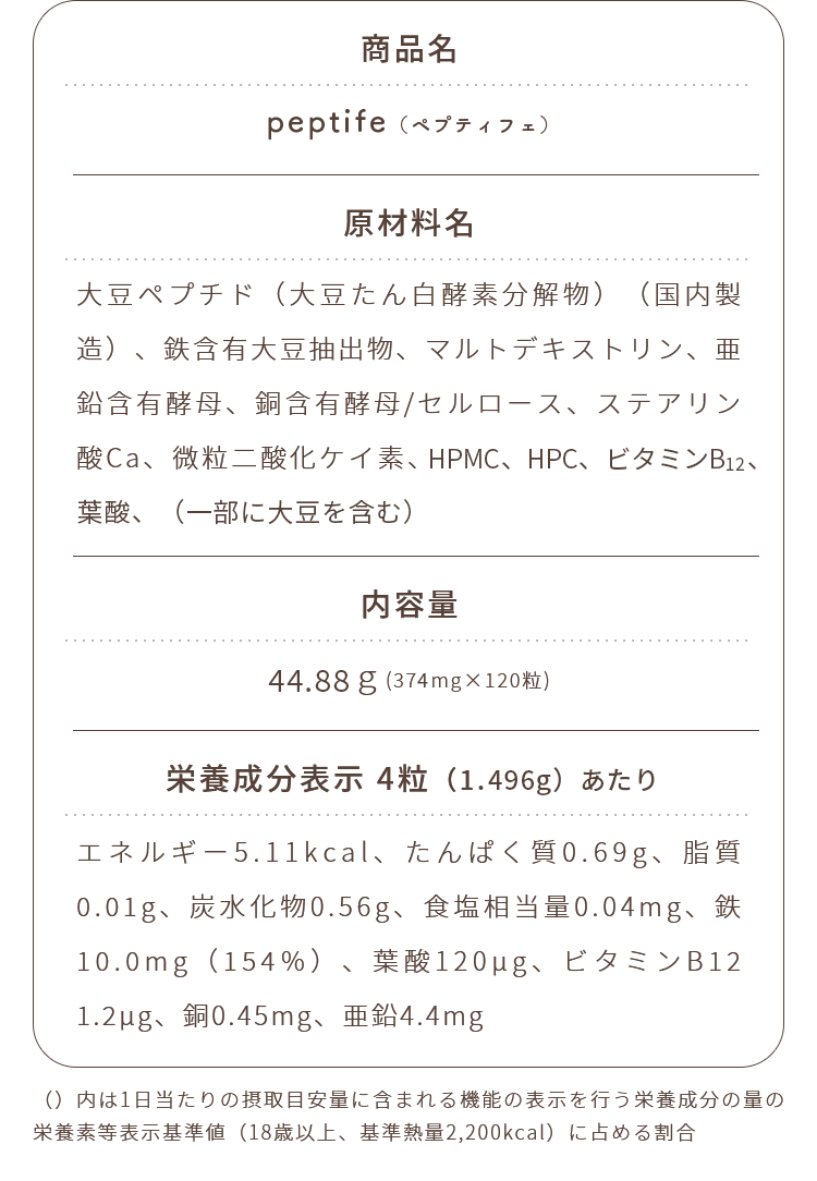 peptife（ペプティフェ）