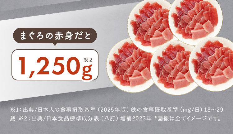 まぐろの赤身だと