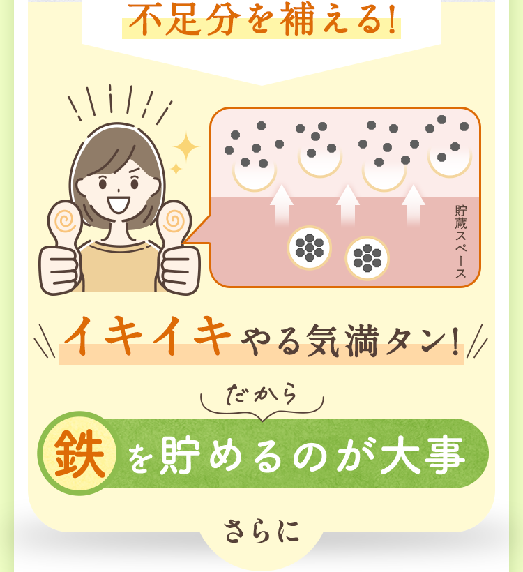 イキイキやる気満タン!