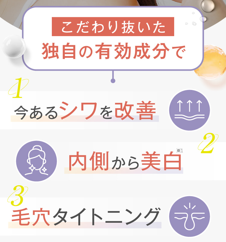 こだわり抜いた独自の有効成分