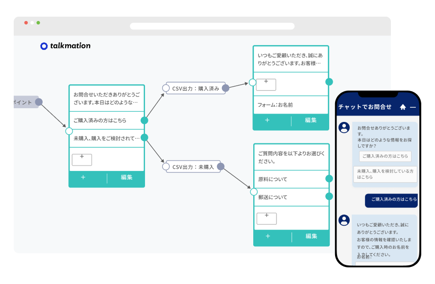 チャット型接客ツールの画面イメージ