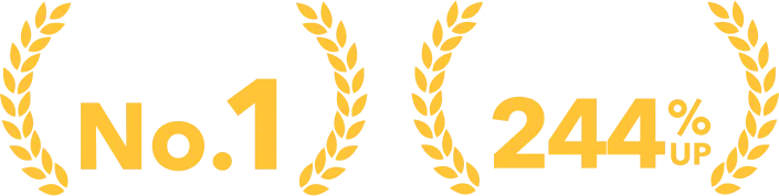 事業成長をイメージした図