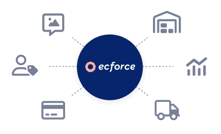 外部サービスとのAPI連携のイメージ