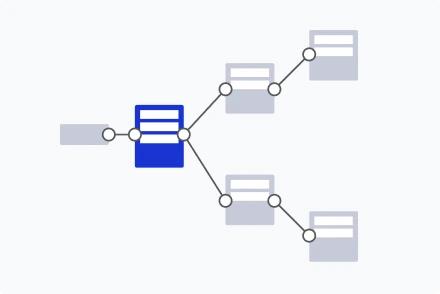 メール・決済などの自動化設定のイメージ