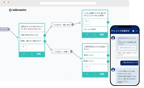 チャット型接客ツールのイメージ