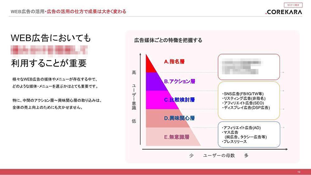 ライブ配信】楽天MT4CFD銘柄追加記念 オンラインセミナー（2025