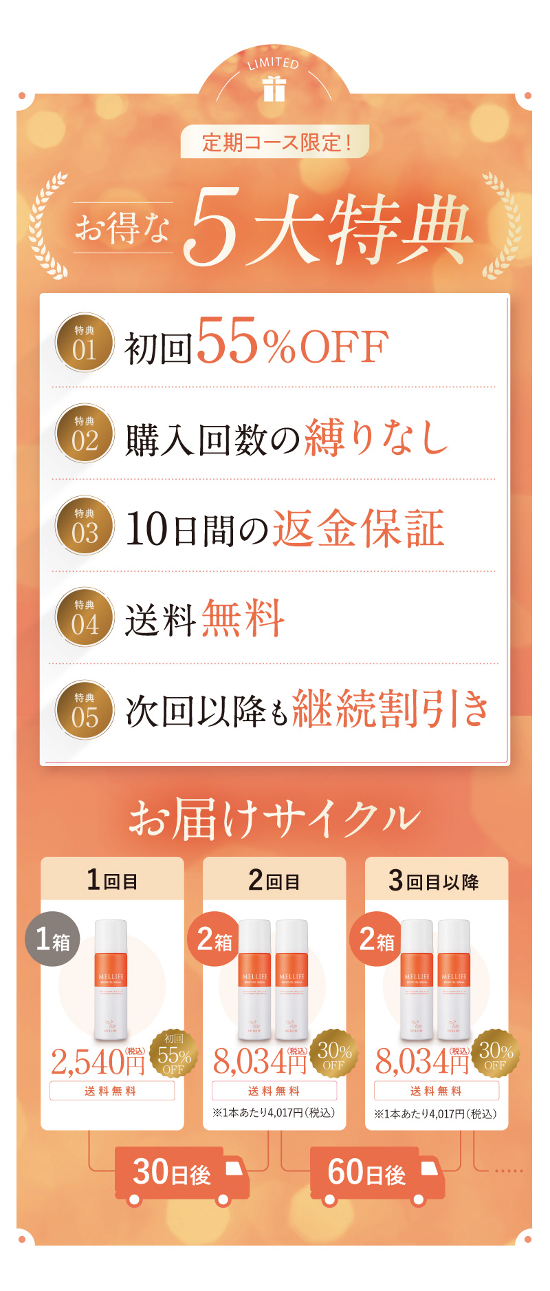 定期コース限定！お得な５大特典