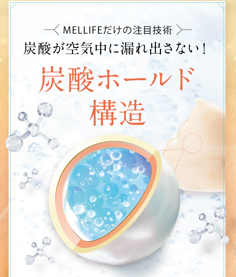 MELLIFEだけの注目技術炭酸が空気中に漏れ出さない！炭酸ホールド構造