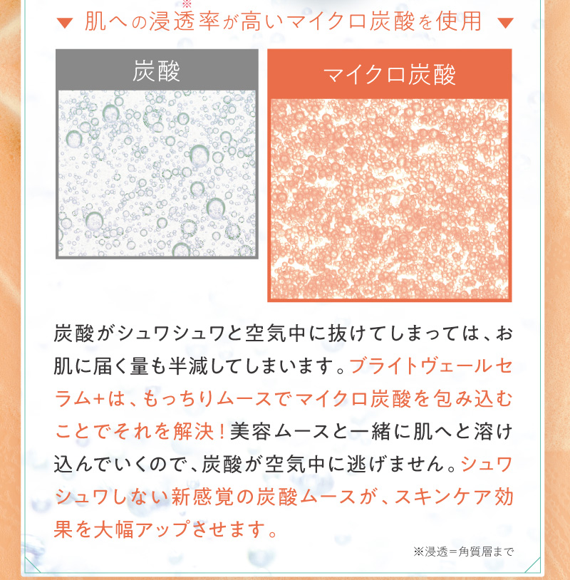 肌への浸透率が高いマイクロ炭酸を使用