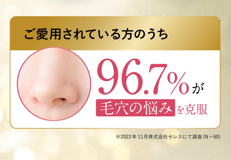 96.7％が克服