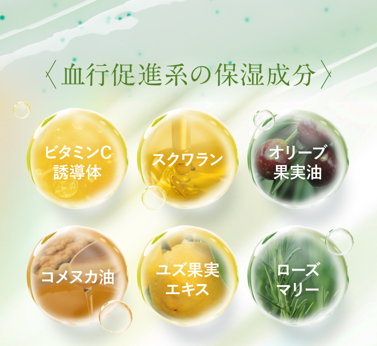 血行促進系
