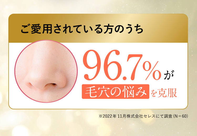 96.7％が克服