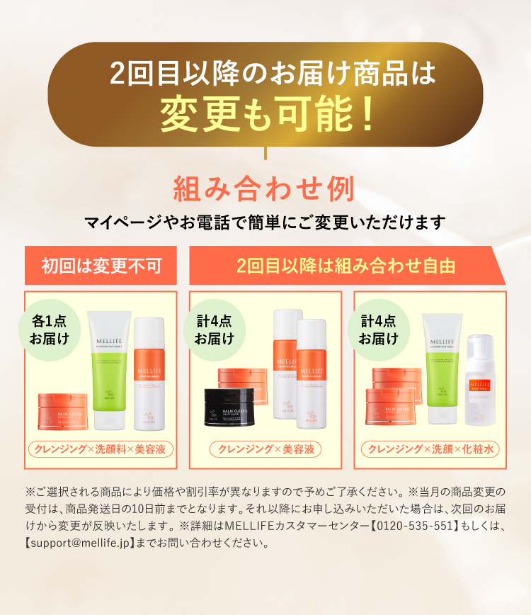 2回目以降のお届け商品は変更も可能！