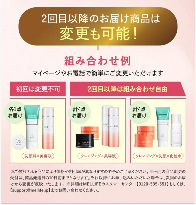 2回目以降のお届け商品は変更も可能！