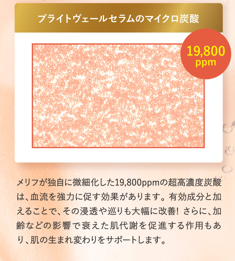 ピンっ!とハリが戻って印象一新