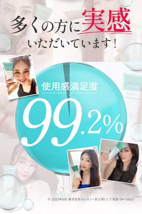 多くの方に実感いただいています！ 使用感満足度99.2%