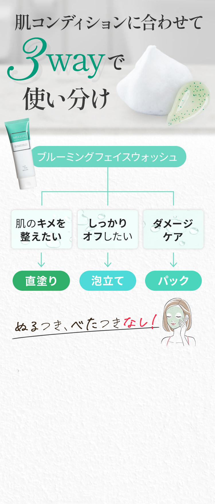 肌コンディションに合わせて3wayで使い分け 肌のキメを整えたい…直塗り しっかりオフしたい…泡立て 日焼けや乾燥のダメージケアしたい…パック ぬるつきべたつきなし！