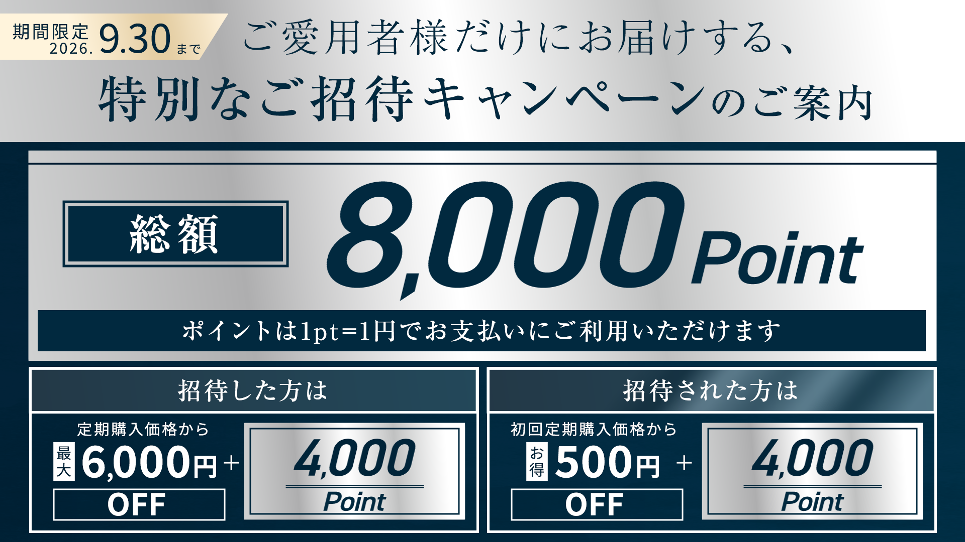 パートナー招待キャンペーン
