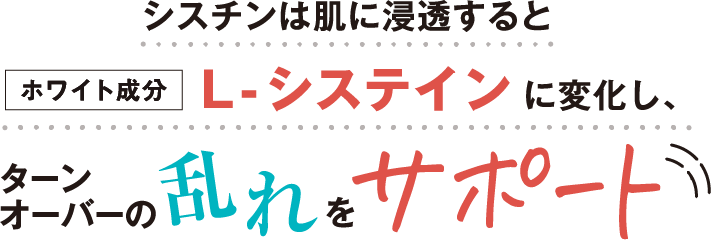 シチスンは肌に浸透するとホワイト成分：L-システインに変化し、ターンオーバーの乱れをサポート